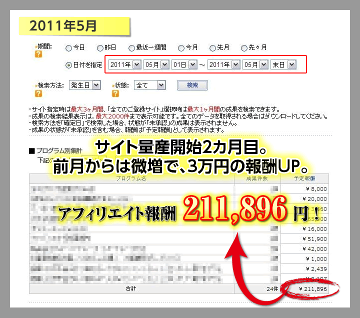 2011年5月