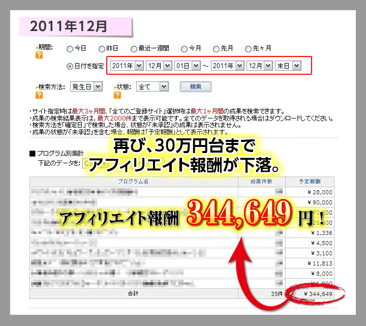 2011年12月