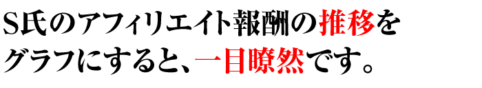 一目瞭然です。